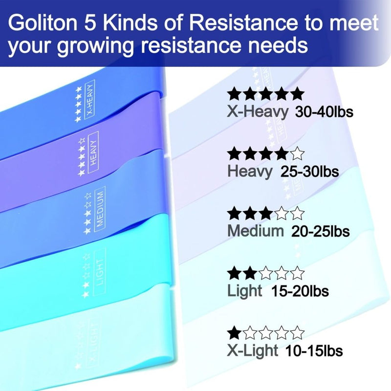 Laad afbeelding in Galerijviewer, Resistance Loop Exercise Bands Exercise Bands for Home Fitness, Stretching, Strength Training, Physical Therapy,Elastic Workout Bands for Women Men Kids - happygetfit.com
