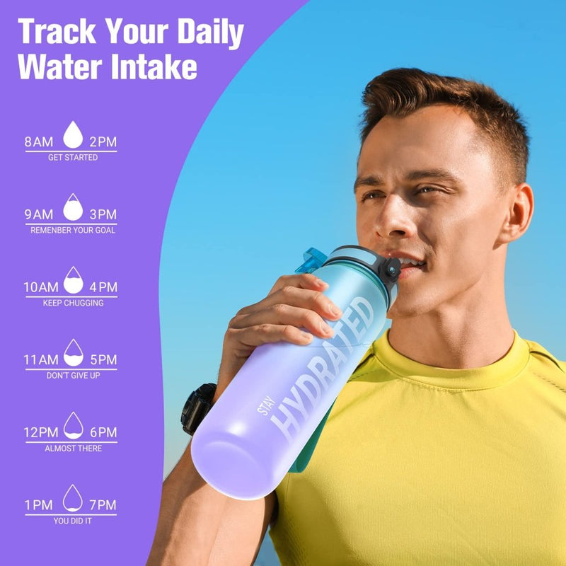 Load image into Gallery viewer, Sahara Sailor Water Bottle, 32/25/17oz Durable and Leakproof Water Bottles Motivational with Time Marker, Tritan, BPA Free, Wide Mouth with Easy Clean Brush for Gym, Travel, School, Office (1 Bottle) - happygetfit.com
