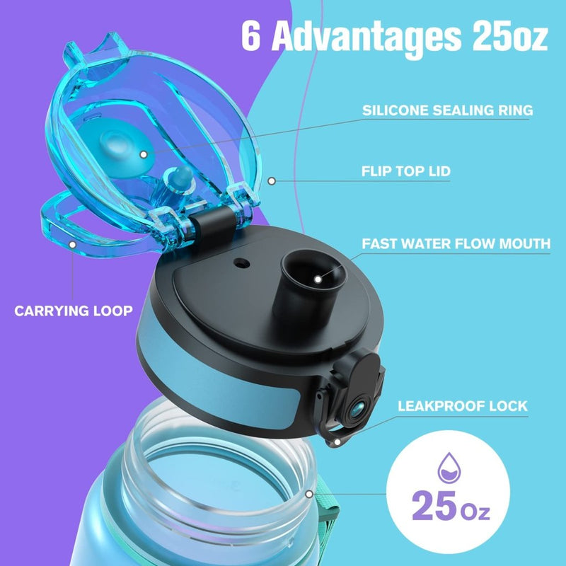 Load image into Gallery viewer, Sahara Sailor Water Bottle, 32/25/17oz Durable and Leakproof Water Bottles Motivational with Time Marker, Tritan, BPA Free, Wide Mouth with Easy Clean Brush for Gym, Travel, School, Office (1 Bottle) - happygetfit.com
