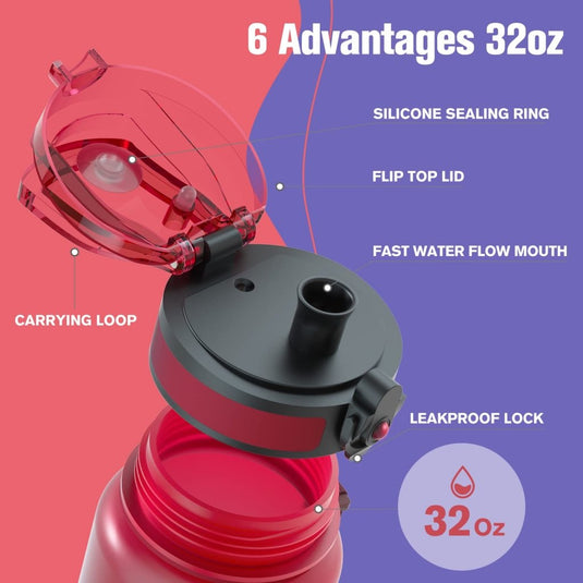 Sahara Sailor Water Bottle, 32/25/17oz Durable and Leakproof Water Bottles Motivational with Time Marker, Tritan, BPA Free, Wide Mouth with Easy Clean Brush for Gym, Travel, School, Office (1 Bottle) - happygetfit.com