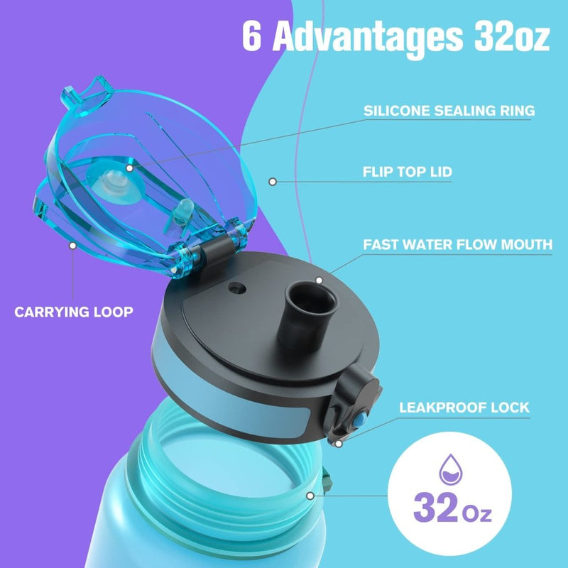 Load image into Gallery viewer, Sahara Sailor Water Bottle, 32/25/17oz Durable and Leakproof Water Bottles Motivational with Time Marker, Tritan, BPA Free, Wide Mouth with Easy Clean Brush for Gym, Travel, School, Office (1 Bottle) - happygetfit.com
