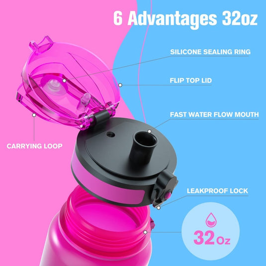 Sahara Sailor Water Bottle, 32/25/17oz Durable and Leakproof Water Bottles Motivational with Time Marker, Tritan, BPA Free, Wide Mouth with Easy Clean Brush for Gym, Travel, School, Office (1 Bottle) - happygetfit.com