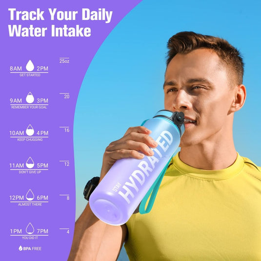Sahara Sailor Water Bottle, 32/25/17oz Durable and Leakproof Water Bottles Motivational with Time Marker, Tritan, BPA Free, Wide Mouth with Easy Clean Brush for Gym, Travel, School, Office (1 Bottle) - happygetfit.com