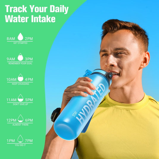 Sahara Sailor Water Bottle, 32/25/17oz Durable and Leakproof Water Bottles Motivational with Time Marker, Tritan, BPA Free, Wide Mouth with Easy Clean Brush for Gym, Travel, School, Office (1 Bottle) - happygetfit.com