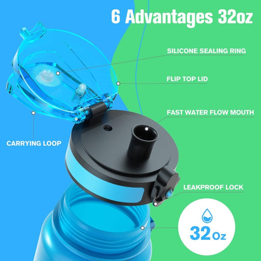 Sahara Sailor Water Bottle, 32/25/17oz Durable and Leakproof Water Bottles Motivational with Time Marker, Tritan, BPA Free, Wide Mouth with Easy Clean Brush for Gym, Travel, School, Office (1 Bottle) - happygetfit.com