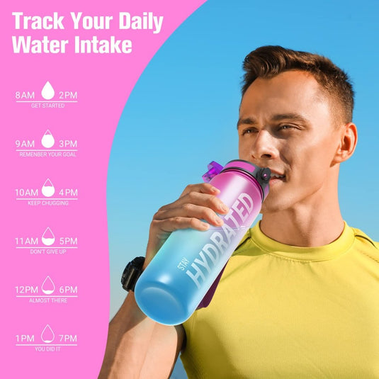 Sahara Sailor Water Bottle, 32/25/17oz Durable and Leakproof Water Bottles Motivational with Time Marker, Tritan, BPA Free, Wide Mouth with Easy Clean Brush for Gym, Travel, School, Office (1 Bottle) - happygetfit.com