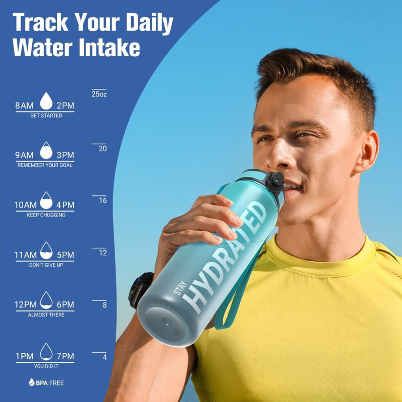 Load image into Gallery viewer, Sahara Sailor Water Bottle, 32/25/17oz Durable and Leakproof Water Bottles Motivational with Time Marker, Tritan, BPA Free, Wide Mouth with Easy Clean Brush for Gym, Travel, School, Office (1 Bottle) - happygetfit.com
