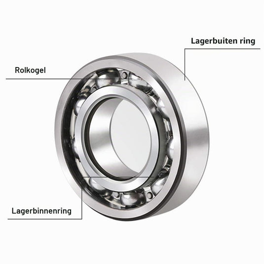Skateboard kogellagers 608 2RS ABEC-9 10 stuks 8 x 22 x 7 mm zwart – vervangingslagers - happygetfit.com