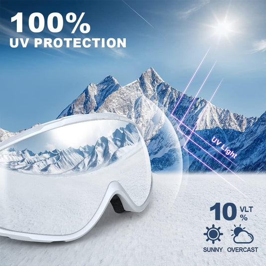De "Skibril met UV-bescherming en anti-mist coating" reflecteert besneeuwde bergen met 100% UV-bescherming en 10% zichtbare lichttransmissie, perfect voor zonnige tot bewolkte omstandigheden.