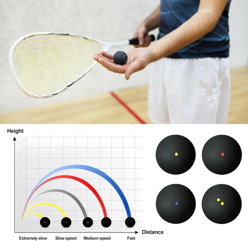 Chargez l'image dans la visionneuse de la galerie, Squashballen set van 4 high bounce zwart - happygetfit.com

