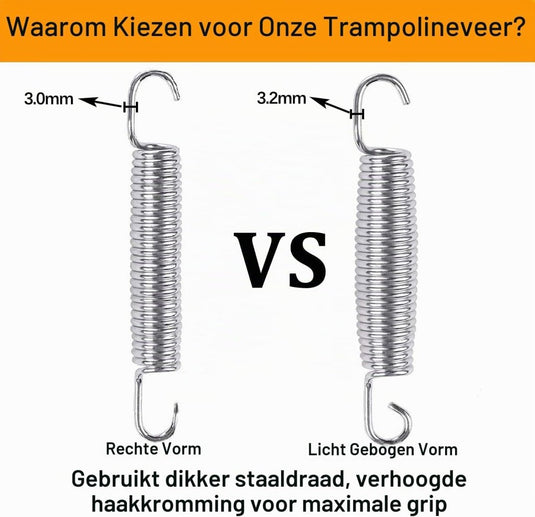 Trampolineveren 10 stuks 12,7-18 cm met veertrekker – vervangingsveren – trampoline accessoires - happygetfit.com