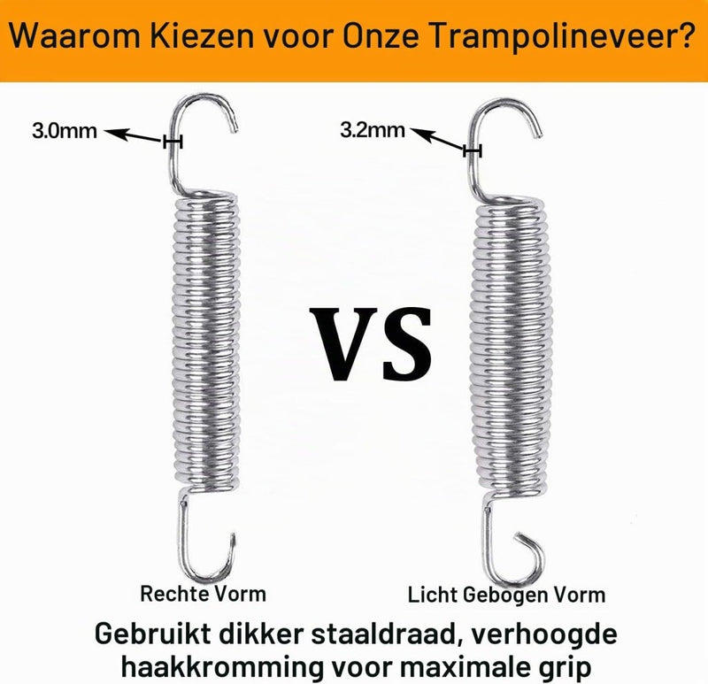Load image into Gallery viewer, Trampolineveren 10 stuks 12,7-18 cm met veertrekker – vervangingsveren – trampoline accessoires - happygetfit.com
