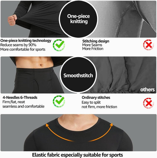 UNIQUEBELLA Functioneel ondergoed voor heren, ademend, ski-ondergoed voor mannen, winter, thermisch ondergoed voor joggen, fietsen, voetbal, skiën, motorfiets, warm - happygetfit.com