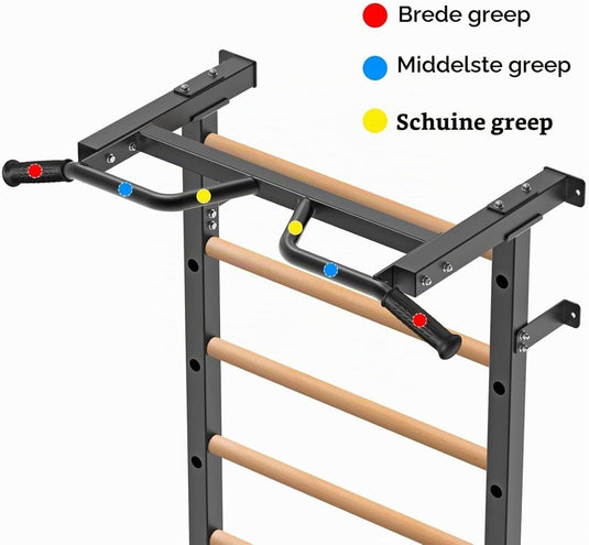 Verstelbare dip bar bevestiging voor Zweedse ladder tot 150 kg – dipstation – krachttraining - happygetfit.com