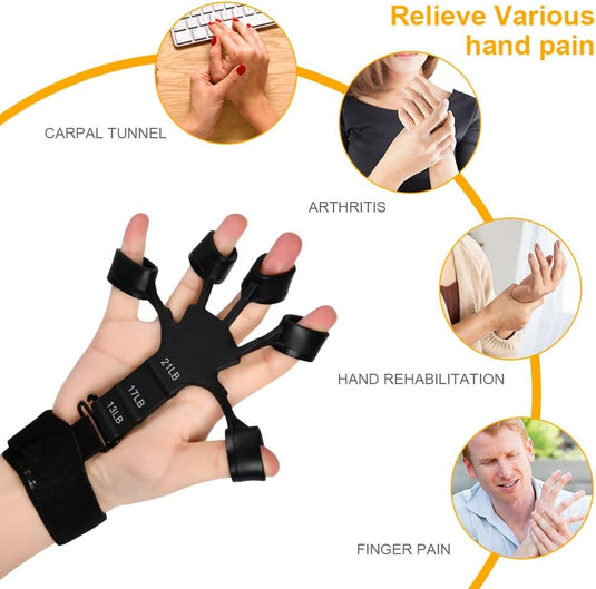 Verstelbare vingertrainer met polsband en siliconen weerstandslussen – vingerstrekkers – handspiertraining - happygetfit.com