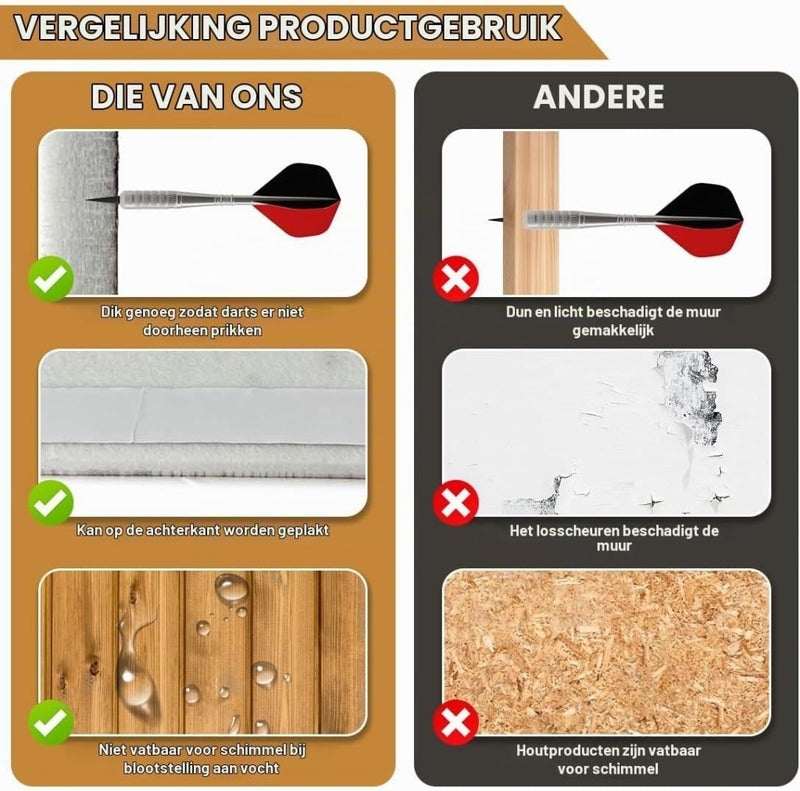 Laad afbeelding in Galerijviewer, Vilten dartbord beschermpanelen 6 stuks 30 x 30 cm met zelfklevende achterkant – dartwandafwerking – dartbeschermtegels - happygetfit.com
