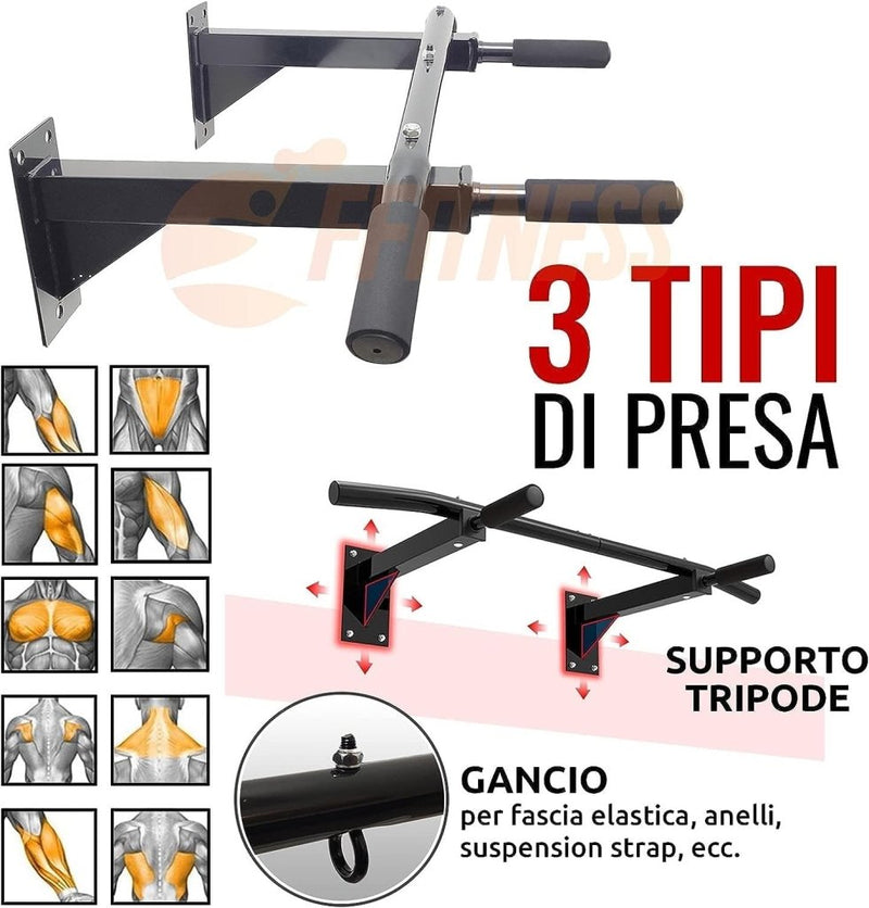 Load image into Gallery viewer, Wandgemonteerde optrekstang met 3 gripposities tot 150 kg – pull-up bar – krachttraining - happygetfit.com
