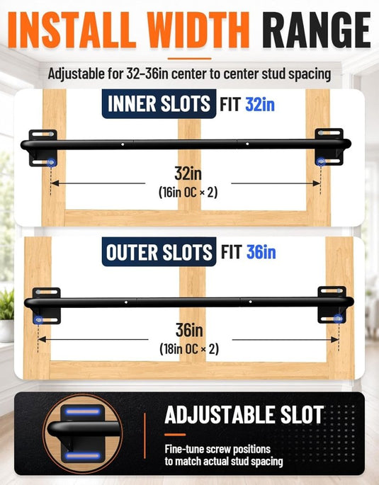 Wandgemonteerde optrekstang met meerdere gripposities tot 227 kg – pull-up bar – krachttraining - happygetfit.com