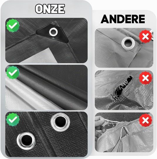 Waterdicht afdekzeil 2 x 4 meter 260 g/m² met ogen zwart – PE dekzeil – beschermzeil - happygetfit.com