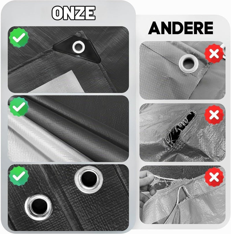 Laad afbeelding in Galerijviewer, Waterdicht afdekzeil 2 x 4 meter 260 g/m² met ogen zwart – PE dekzeil – beschermzeil - happygetfit.com
