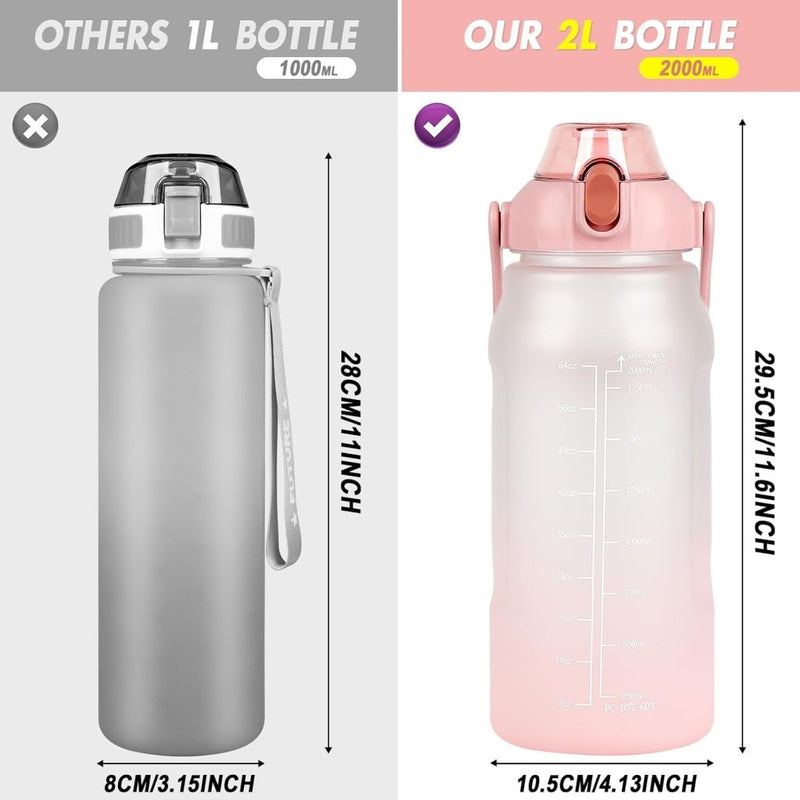 Laden Sie das Bild in Galerie -Viewer, Waterfles 2 liter met rietje en lekvrije dop van BPA-vrij kunststof – sportdrinkfles – fitnessaccessoires - happygetfit.com
