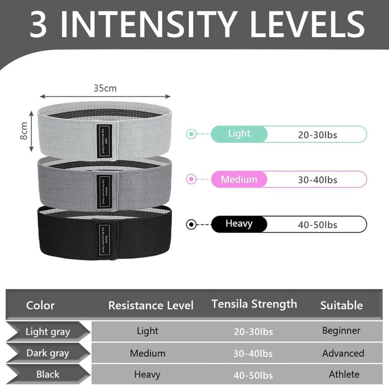 Charger l’image dans la visionneuse de galerie, Weerstandsbanden van stof 3 stuks met lichte middelzware en zware weerstand voor benen en billen – fitnesselastieken – booty bands - happygetfit.com
