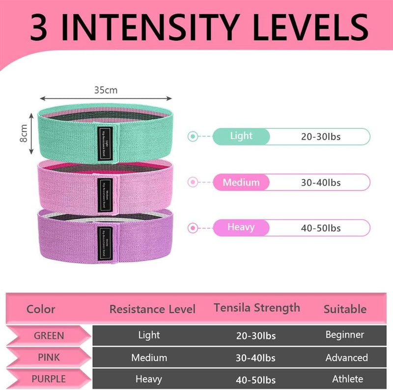 Charger l’image dans la visionneuse de galerie, Weerstandsbanden van stof 3 stuks met lichte middelzware en zware weerstand voor benen en billen – fitnesselastieken – booty bands - happygetfit.com
