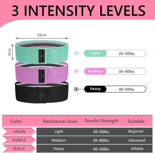Weerstandsbanden van stof 3 stuks met lichte middelzware en zware weerstand voor benen en billen – fitnesselastieken – booty bands - happygetfit.com
