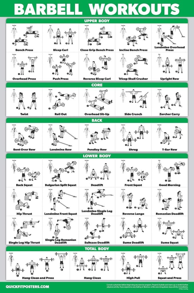 Laad afbeelding in Galerijviewer, Workout oefenposters set van 10 gelamineerd - happygetfit.com
