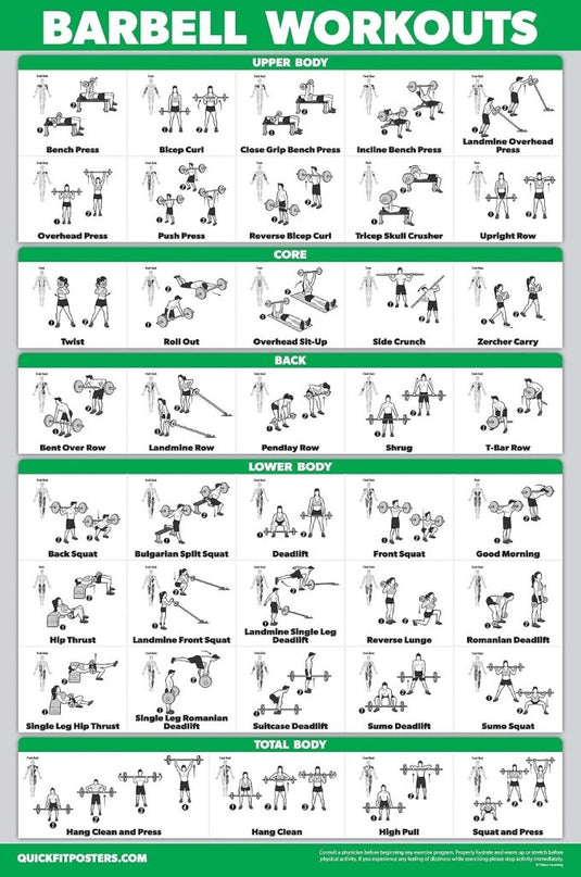 Workout oefenposters set van 10 gelamineerd - happygetfit.com