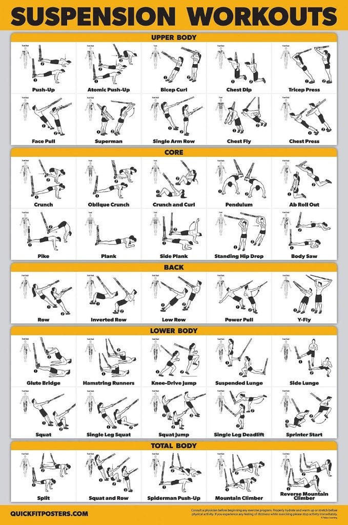 Laad afbeelding in Galerijviewer, Workout oefenposters set van 10 gelamineerd - happygetfit.com
