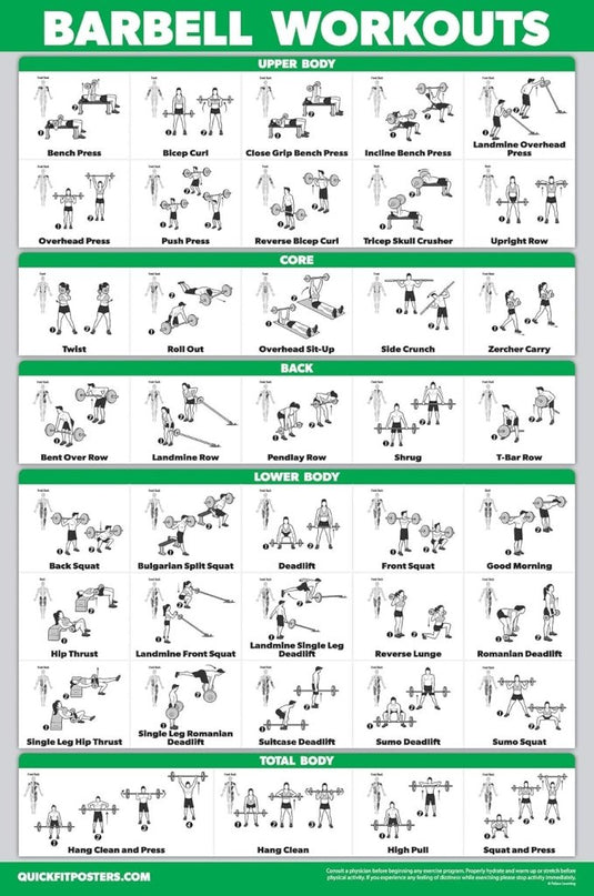 Workout oefenposters set van 10 gelamineerd - happygetfit.com