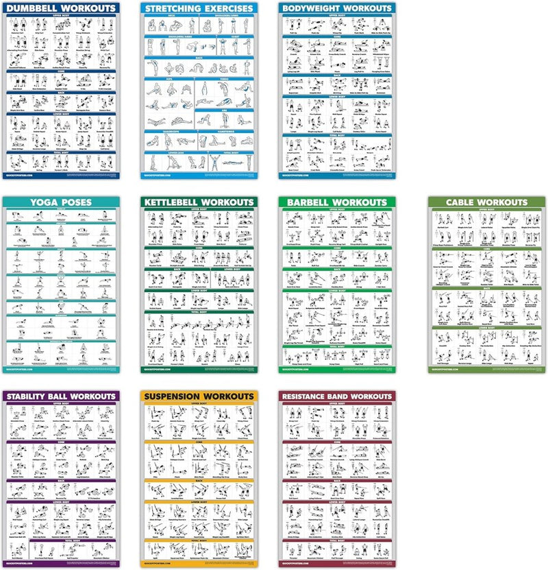 Laad afbeelding in Galerijviewer, Workout oefenposters set van 10 gelamineerd - happygetfit.com
