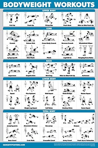 Workout posters set van 4 gelamineerd 45,7 x 61 cm - happygetfit.com