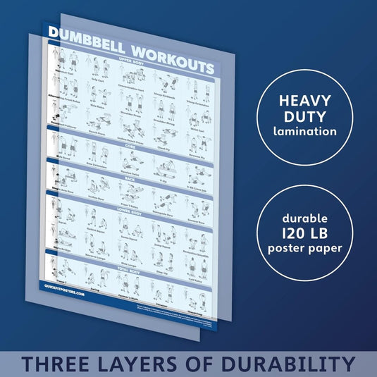 Workout posters set van 4 gelamineerd 45,7 x 61 cm - happygetfit.com