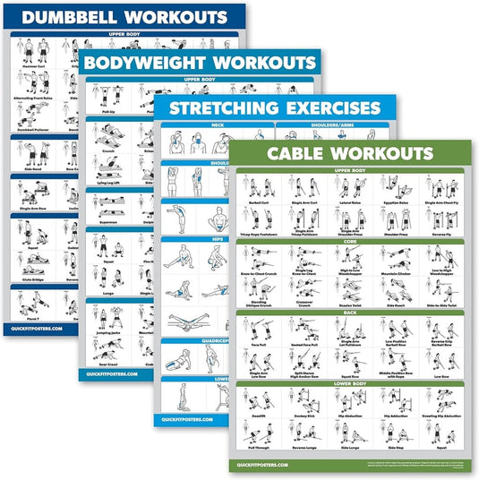 Workout posters set van 4 gelamineerd 45,7 x 61 cm - happygetfit.com