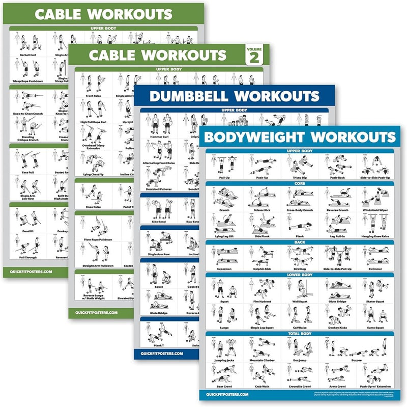 Load image into Gallery viewer, Workout posters set van 4 gelamineerd 45,7 x 61 cm - happygetfit.com
