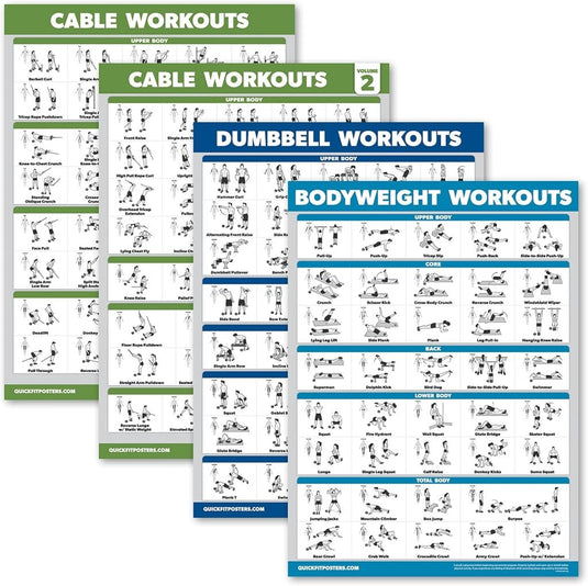 Workout posters set van 4 gelamineerd 45,7 x 61 cm - happygetfit.com