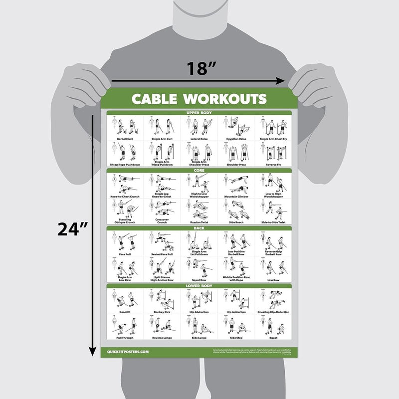 Load image into Gallery viewer, Workout posters set van 4 gelamineerd 45,7 x 61 cm - happygetfit.com
