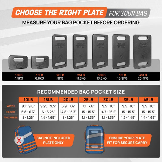 Yes4All Cast Iron Rucking Weight for Backpack, Training Weight Plate with Ergonomic Rounded Handle, Protective Glossy Finish for Weighted Walking, Hiking, Rucking, Resistance Workout - happygetfit.com