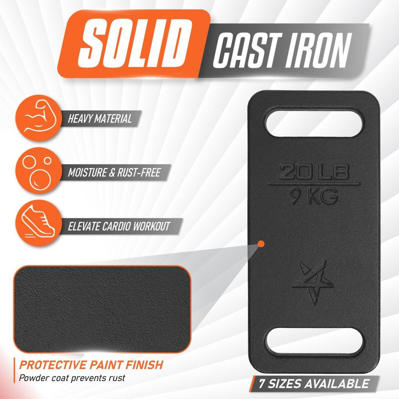 Load image into Gallery viewer, Yes4All Cast Iron Rucking Weight for Backpack, Training Weight Plate with Ergonomic Rounded Handle, Protective Glossy Finish for Weighted Walking, Hiking, Rucking, Resistance Workout - happygetfit.com
