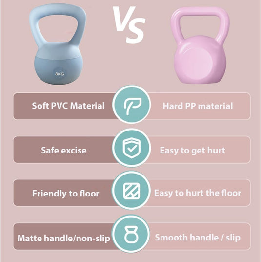 Zachte kettlebell 4 kg roze - happygetfit.com