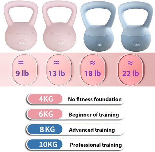 Zachte kettlebell 8 kg blauw - happygetfit.com