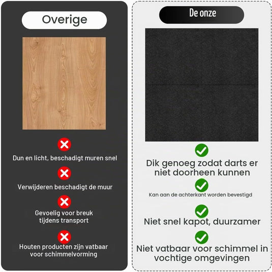 Zelfklevende dartbord beschermmat 4-delig 60 x 60 cm van 12 mm dik vilt – dartwandisolatie – muurafscherming - happygetfit.com
