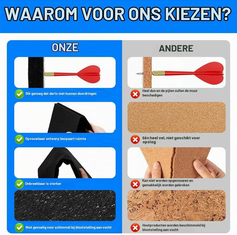 Laad afbeelding in Galerijviewer, Zelfklevende dartbord beschermplaten 6 stuks van geluiddempend vilt – dartachterwand – dartwandpanelen - happygetfit.com

