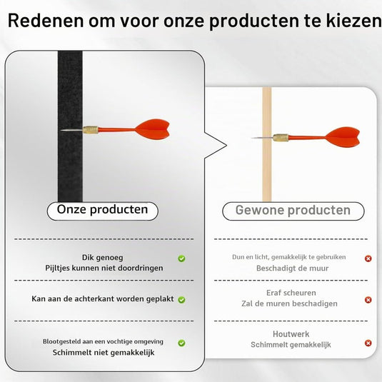 Zelfklevende dartbord muurbescherming 60 x 60 cm van 12 mm dik vilt – dartbeschermmat – wandbescherming - happygetfit.com
