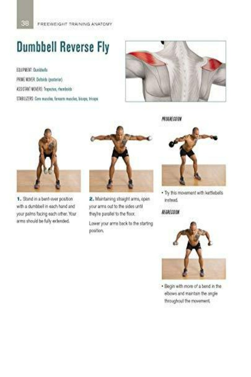 Laad afbeelding in Galerijviewer, Freeweight Training Anatomy&quot; biedt geïllustreerde instructies en afbeeldingen voor een dumbbell reverse fly, waarbij de houding, armpositie en variaties van oefeningen worden benadrukt om uw krachttrainingsroutine te verbeteren.
