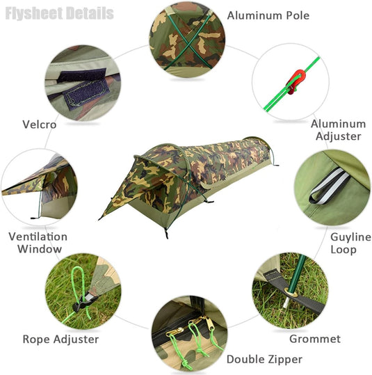 Diagram van de "Ultieme Ultralichte 1-persoons Waterdichte Persoonlijke BIVY Tent," met onderdelen: aluminium stok, klittenband, ventilatievenster, touwversteller, aluminiumversteller, scheerlijnlus, ring en dubbele rits. Perfect voor lichtgewicht kamperen met een waterdichte polyester buitenkant voor gebruik in alle weersomstandigheden.