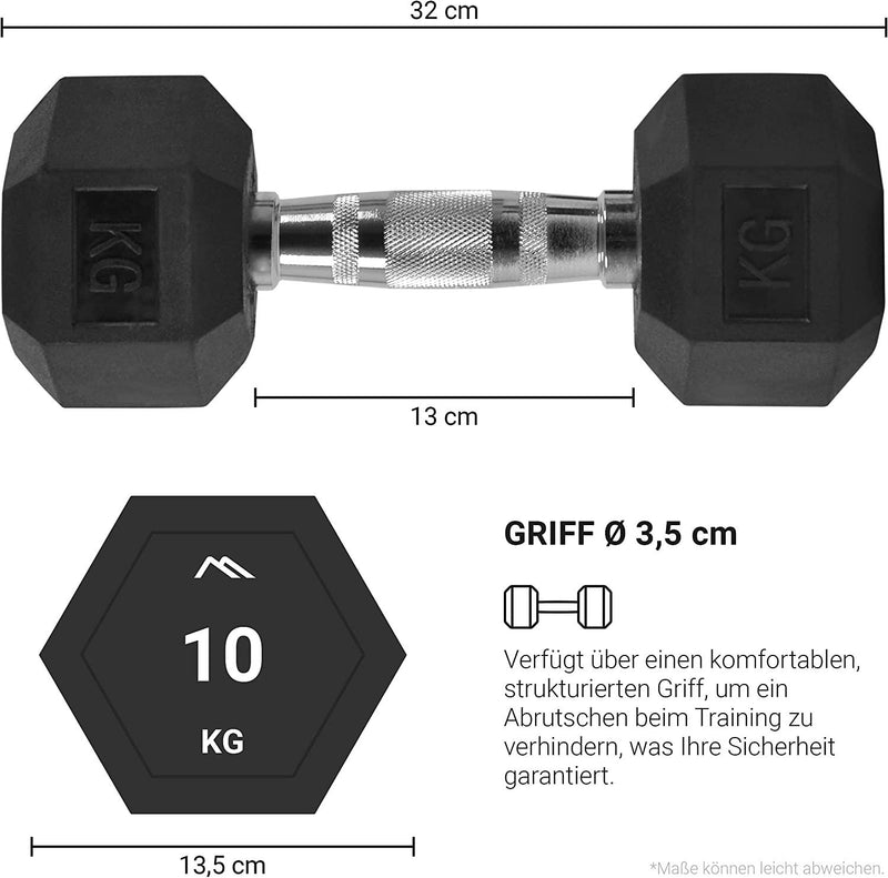 Load image into Gallery viewer, Zwarte zeshoekige dumbbells met getextureerde grip en gewichtslabel &quot;10 kg&quot; weergegeven, ontworpen voor krachttraining, met geannoteerde afmetingen.
