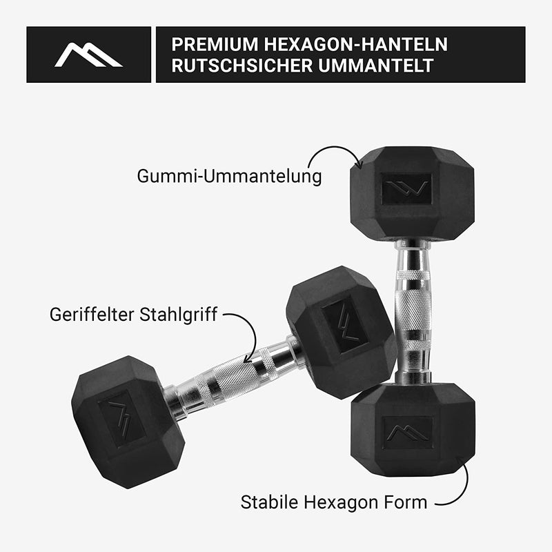 Load image into Gallery viewer, Hexagon dumbbells hebben een duurzame rubberen coating en getextureerde stalen handgrepen voor slipweerstand en uitzonderlijke veelzijdigheid, waardoor ze de ultieme allrounder voor je training zijn.
